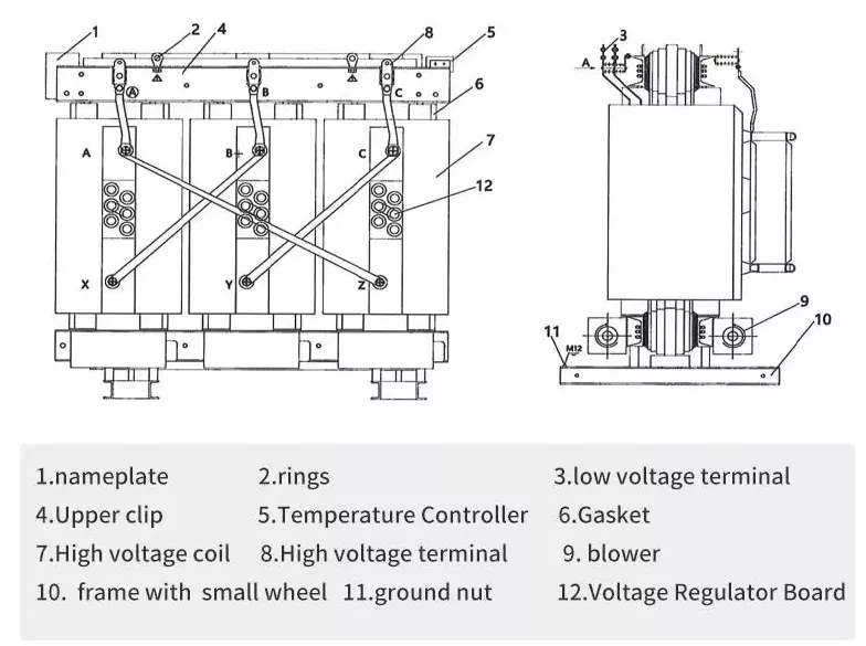 500kva 10kv Low Loss Three Phase Dry Type Transformer